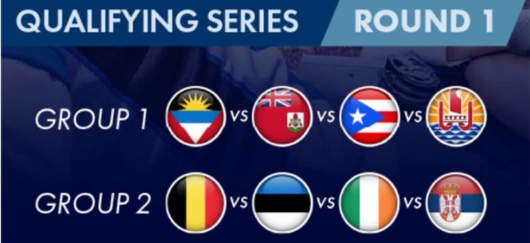 Världsmästerskap i segling, SSL Gold Cup 2022